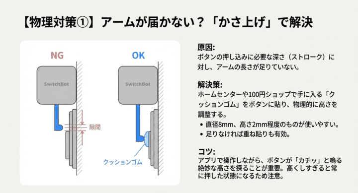 アームが届かないならかさ上げ
