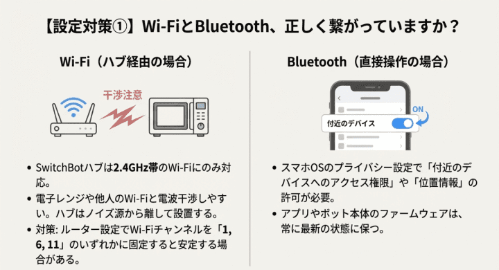 ブルーツゥース