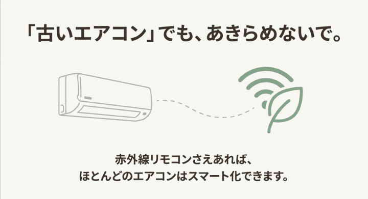 スイッチボットのエアコン対応機種