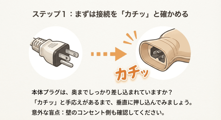 ケーブルの不備