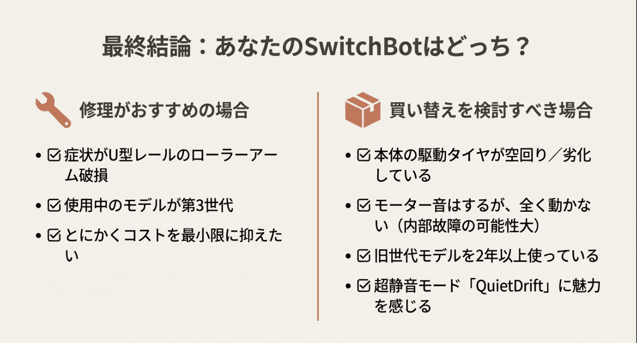 スイッチボットのカーテンローラーの交換まとめ