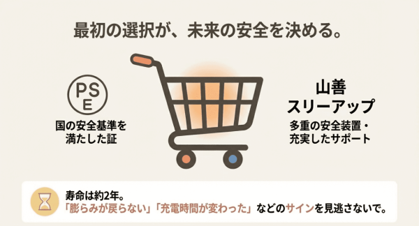 PSEマークの安全な国内メーカーを選ぶ