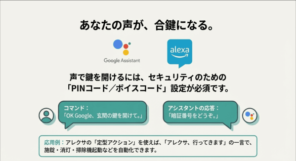 PIN、ボイスコード