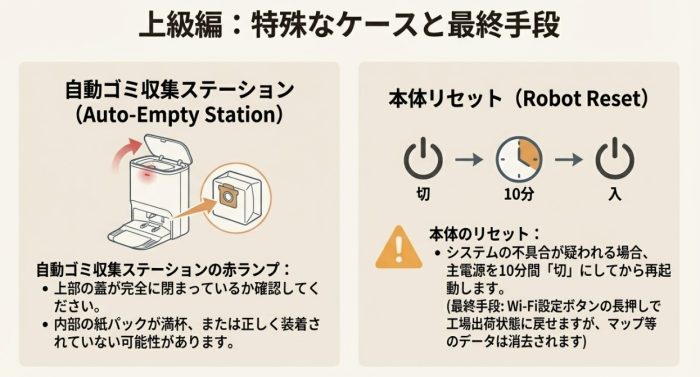 ゴミステーションの問題かも