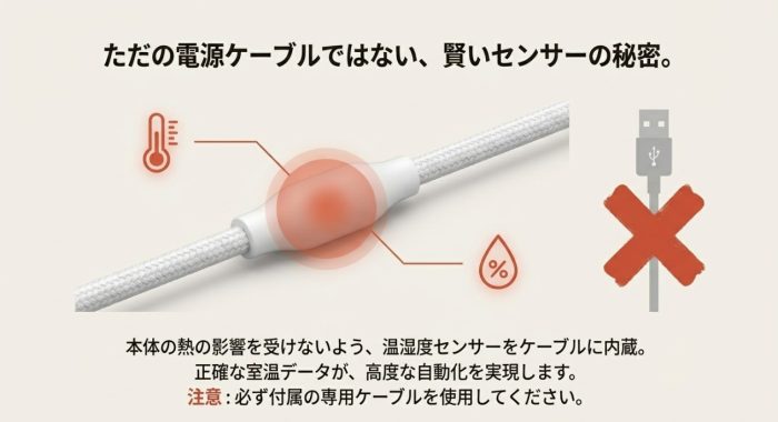 ケーブルの温度センサー