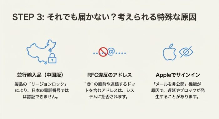 それでもエコバックスアプリの確認メールが届かない