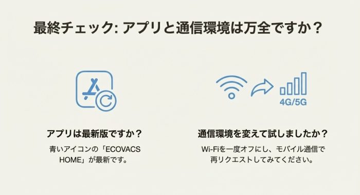 通信環境は大丈夫？