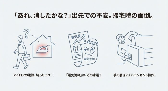 消し忘れの不安の解消