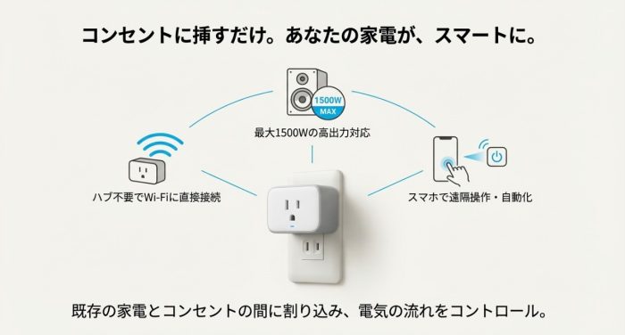 プラグミニでできるようになること