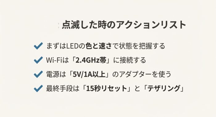 SwitchBotのハブミニが点滅したときのチェックリスト