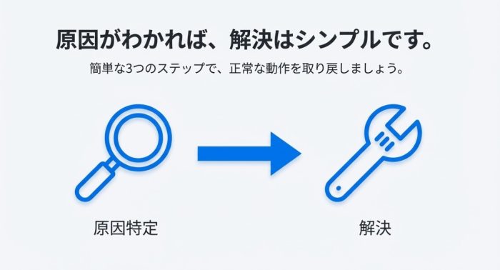 反応 し ない 場合 の 解決