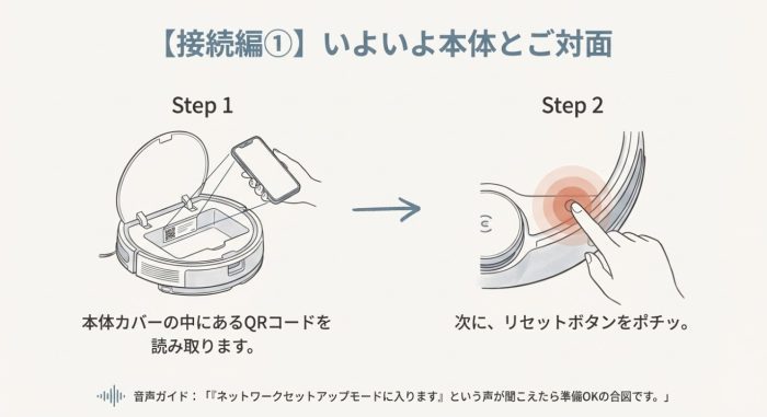 本体のQRコードをスキャン
