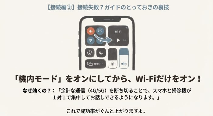 設定してもうまくいかなかったとき