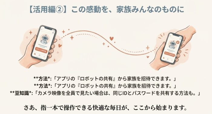 マックスを家族で共有設定する