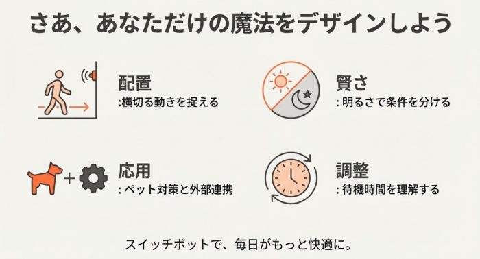 スイッチボットの人感センサーの使い方まとめ