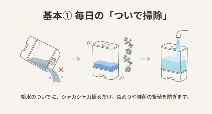 ついで掃除が楽