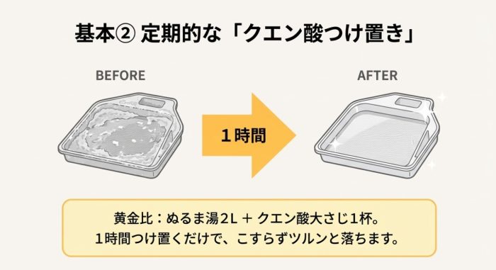 クエン酸を使った汚れの落とし方
