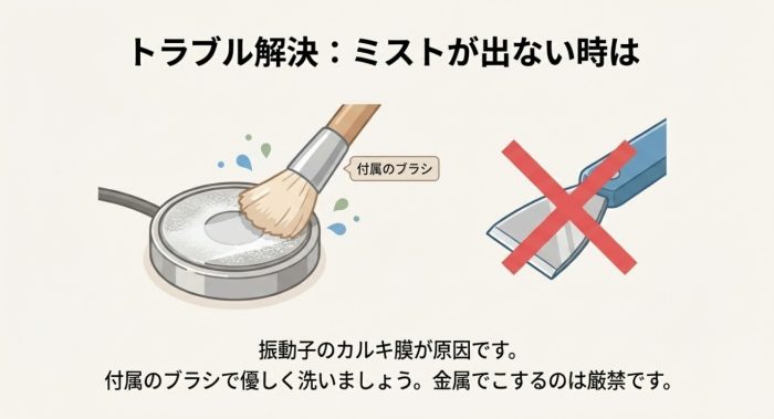 ミストが出ないときの掃除