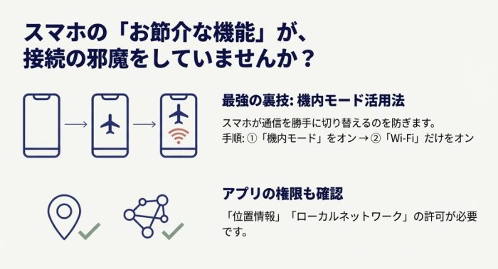 スマホの機内モードを活用
