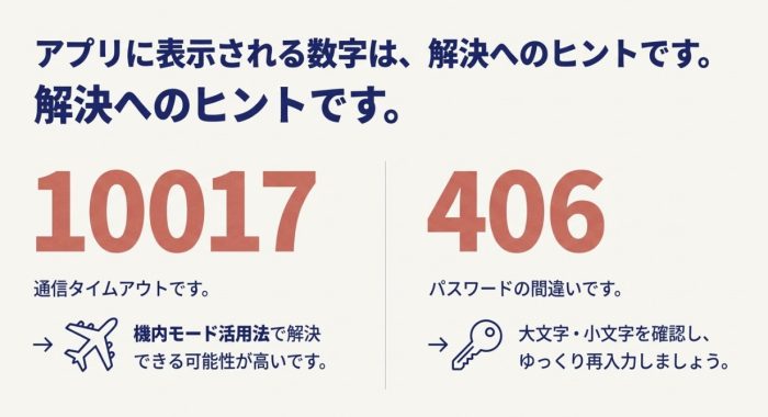 10017, 406エラーコード