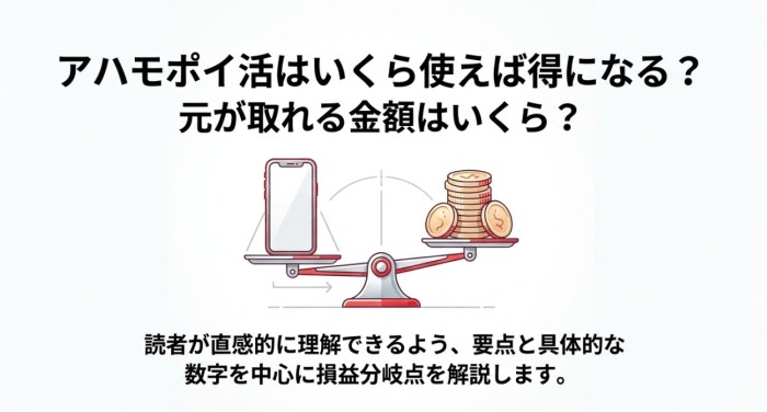 ahamoのポイ活はいくら使えば得になるの？