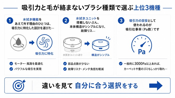 吸引力と毛が絡まないブラシ種類で選ぶ上位3機種