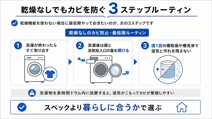 乾燥なしでもカビを防ぐ3ステップルーティン