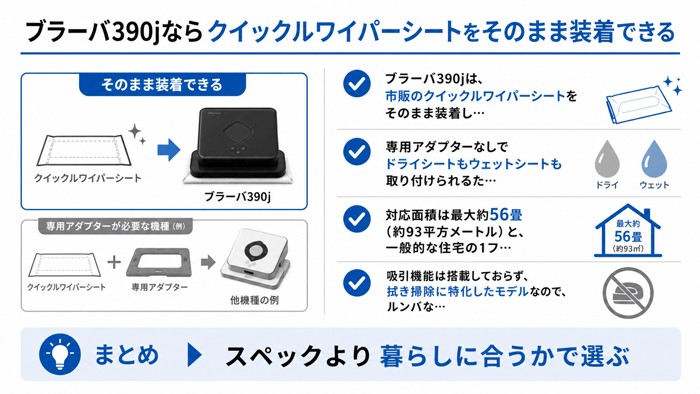 ブラーバ390jならクイックルワイパーシートをそのまま装着できる