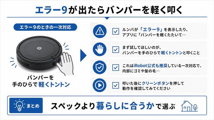 エラー9が出たらバンパーを軽く叩く