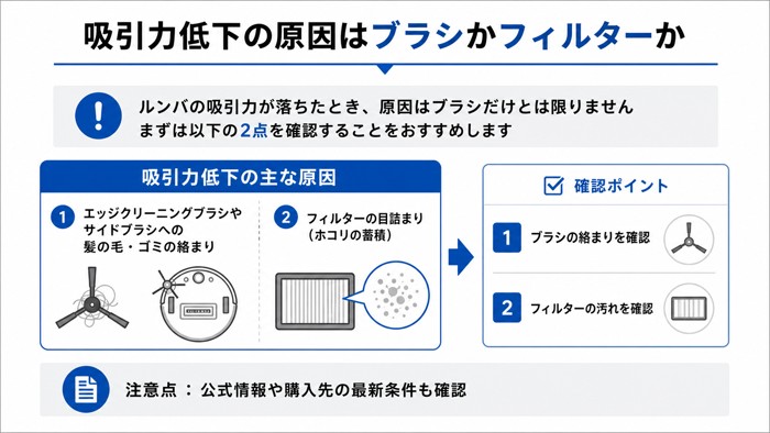 吸引力低下の原因はブラシかフィルターか