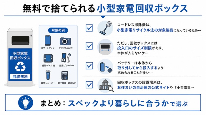 無料で捨てられる小型家電回収ボックス