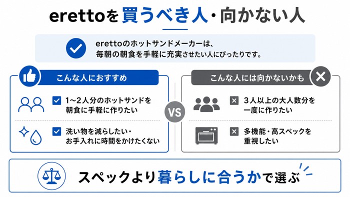 erettoを買うべき人・向かない人
