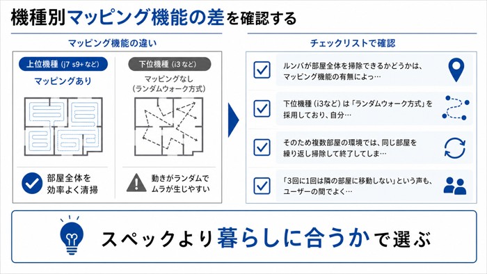 機種別マッピング機能の差を確認する