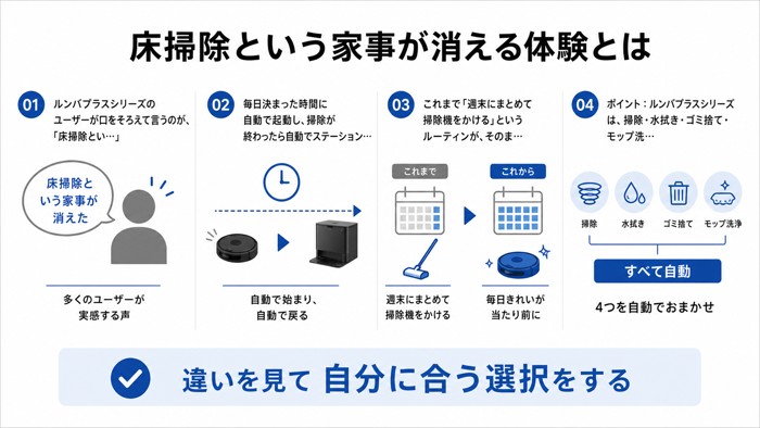 床掃除という家事が消える体験とは