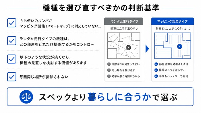 機種を選び直すべきかの判断基準