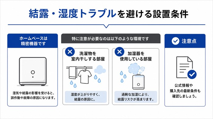 結露・湿度トラブルを避ける設置条件