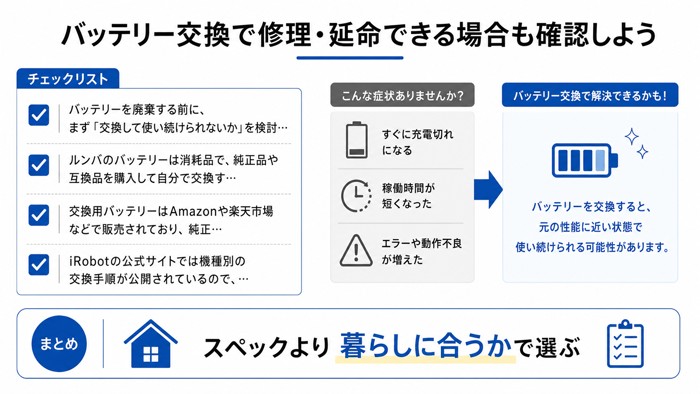 バッテリー交換で修理・延命できる場合も確認しよう