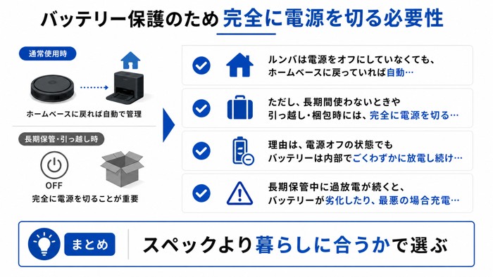 バッテリー保護のため完全に電源を切る必要性