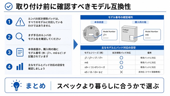 取り付け前に確認すべきモデル互換性