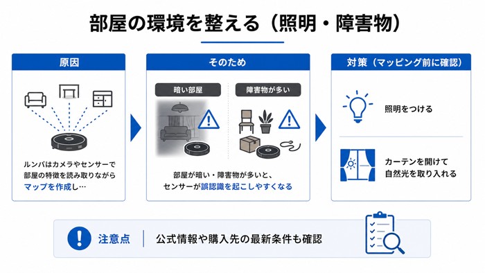 部屋の環境を整える（照明・障害物）