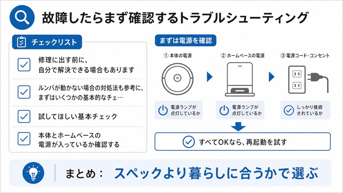 故障したらまず確認するトラブルシューティング