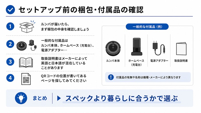 セットアップ前の梱包・付属品の確認