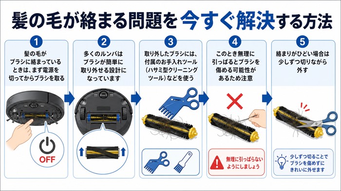髪の毛が絡まる問題を今すぐ解決する方法