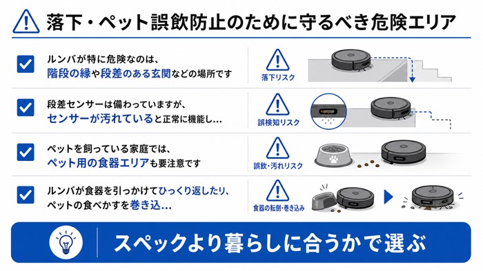 落下・ペット誤飲防止のために守るべき危険エリア