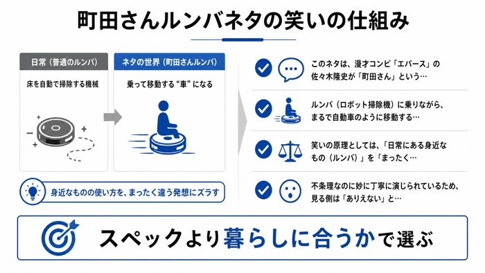 町田さんルンバネタの笑いの仕組み