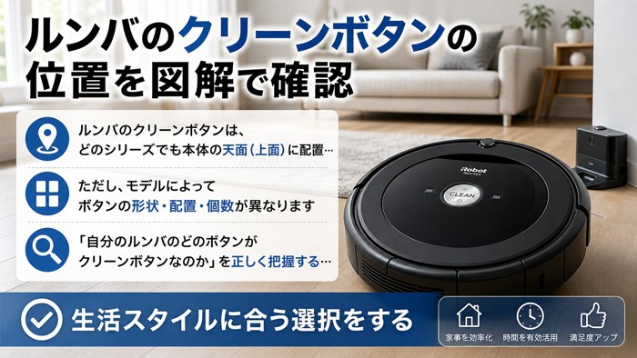 シリーズ別クリーンボタンの位置一覧