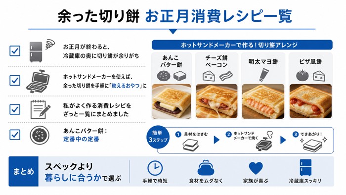 余った切り餅お正月消費レシピ一覧