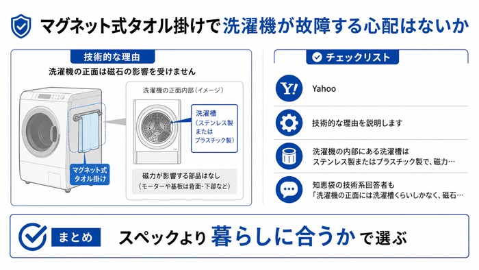 マグネット式タオル掛けで洗濯機が故障する心配はないか