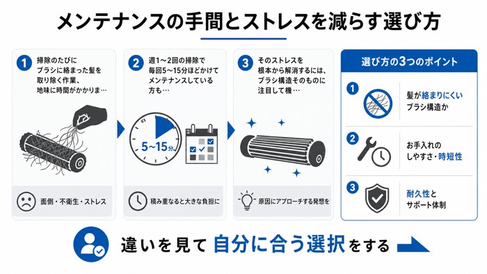 メンテナンスの手間とストレスを減らす選び方