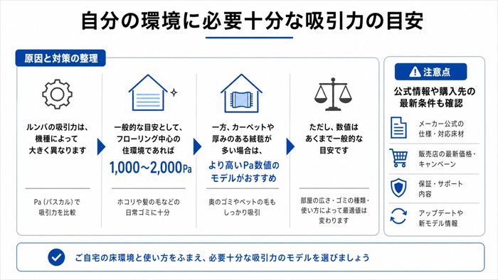 自分の環境に必要十分な吸引力の目安